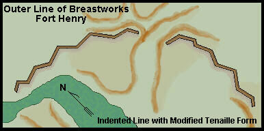 Fort Henry: Indented with Modified Tenaille Form