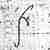 New Roman cursive f