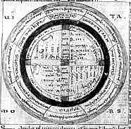 computational diagram