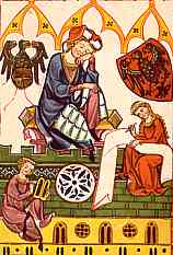 dictating to scribes