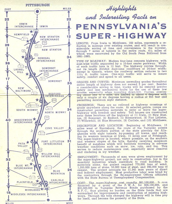 Americas Superhighway