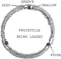 Armstrong shunt system