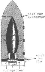 Palliser shell with corrugated gas check
