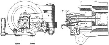 Single motion mechanism