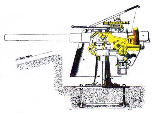 QF 12-pr cross-section
