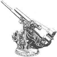 QF 3.7-in gun on static mounting