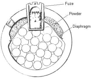 Boxer's modification - click image for the article
