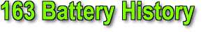History of 163 Battery