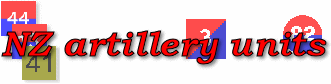 NZ Artillery units