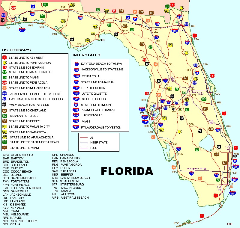 AASHTO Numbered routes